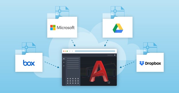 Cloud partners