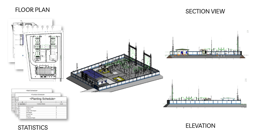 BIM to CAD