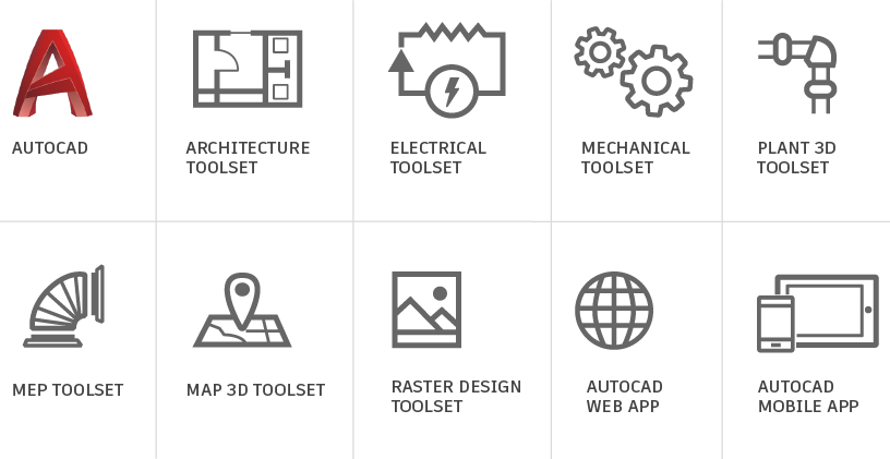 7 bộ công cụ chuyên ngành AutoCAD 2019