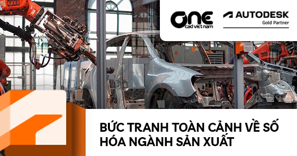 Bức tranh toàn cảnh về Số hóa ngành Sản xuất: Sử dụng Dữ liệu để phối hợp con người, quy trình và hệ thống