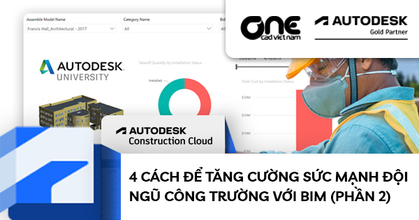 4 Cách Để Tăng Cường Sức Mạnh Đội Ngũ Công Trường Với BIM (Phần 2)
