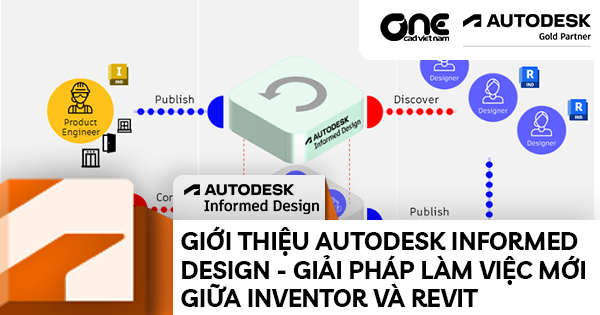 Giới thiệu Autodesk Informed Design - Giải pháp làm việc mới giữa Inventor và Revit