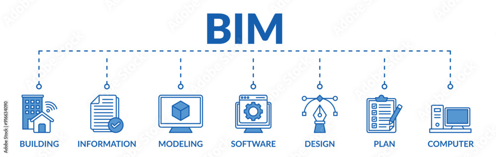 Dữ liệu BIM thường bị phân mảnh giữa nhiều hệ thống và định dạng khác nhau.