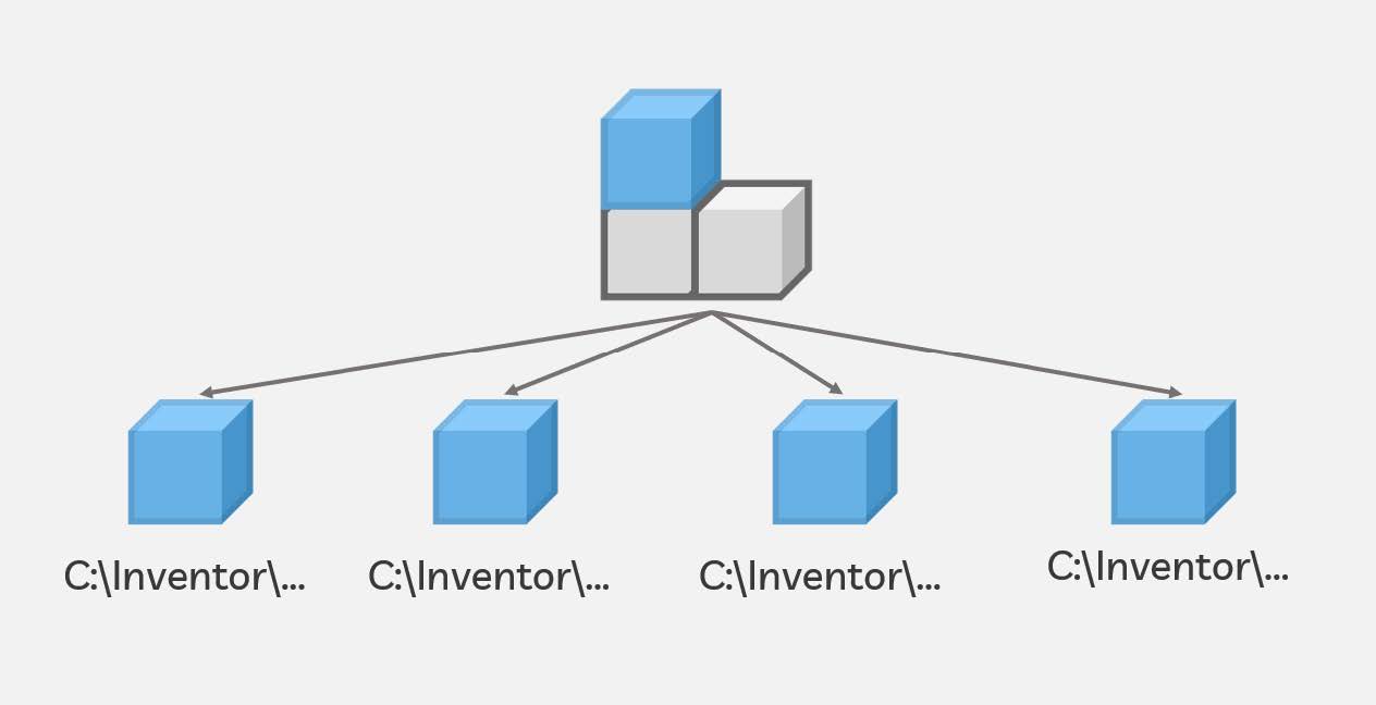 File Assembly liên kết với Part dựa trên đường dẫn file