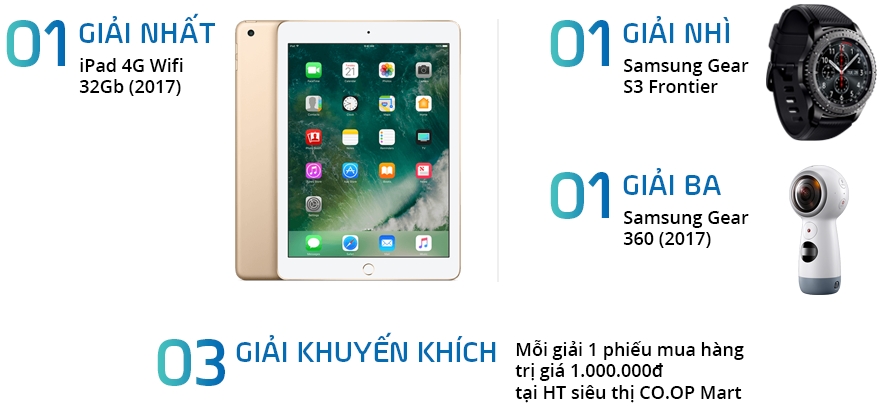 Cơ cấu giải thưởng tri ân