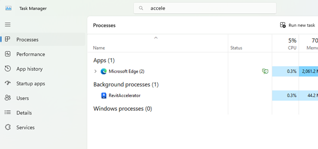 Giao diện Task Manager