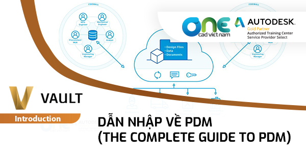 Dẫn nhập về PDM - The Complete Guide To PDM