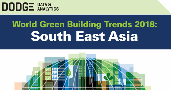 Báo cáo World Green Building 2018 - Khu vực Đông Nam Á