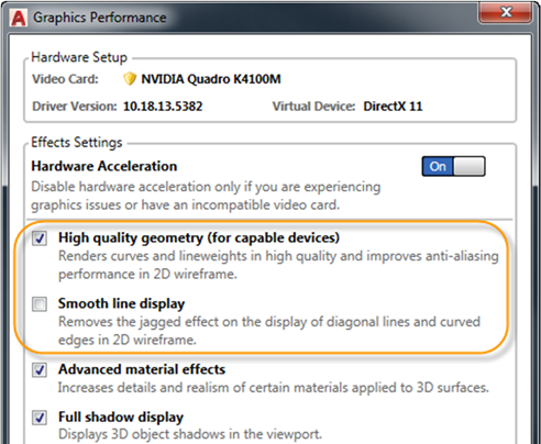 2D Display and Performance