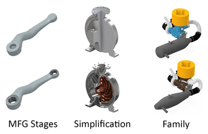 Hình ảnh mô tả công cụ Simplify