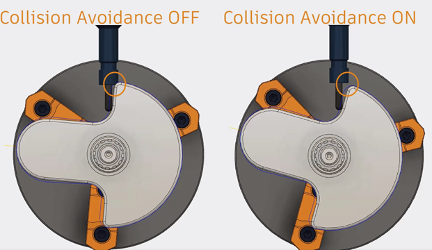 Hình ảnh mô tả tính năng Collision avoidance