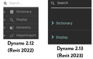New Dynamo