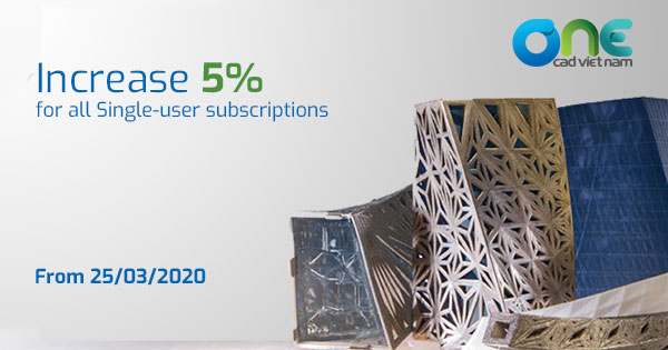 Autodesk increase price for Single use