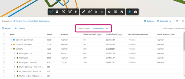 Object Table trong Autodesk BIM Collaborate