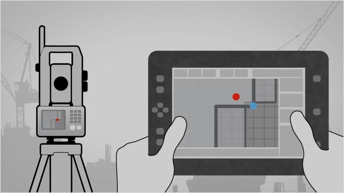 Point Layout
