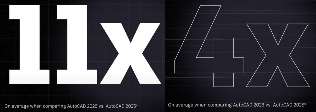 Tốc độ mở bản vẽ được cải thiện trên AutoCAD 2026